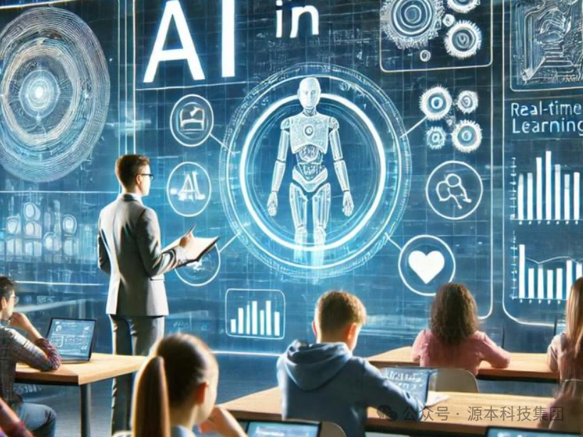 艾弗森贝博ballbet官网科技-本科生掌握大数据、云原生、AI-竞赛保研求职的“超车秘籍”来了！